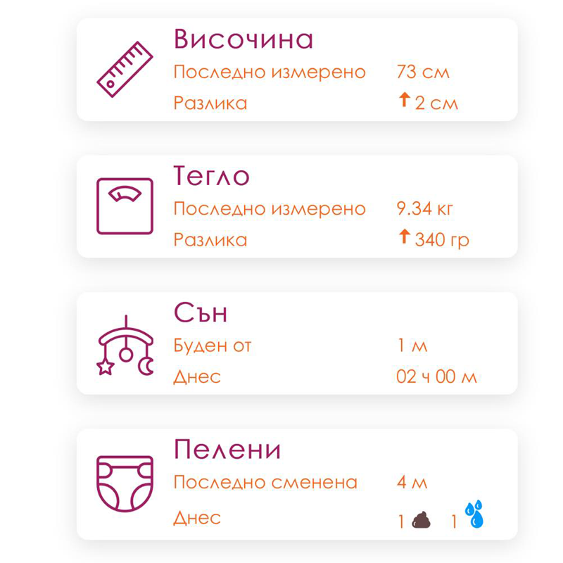 Растеж